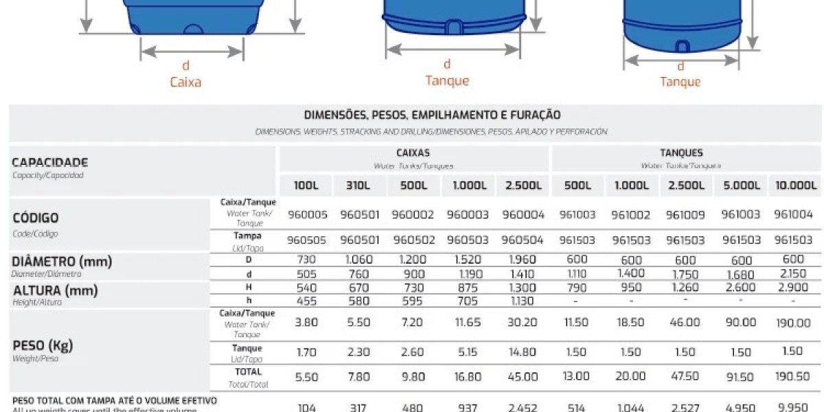 Depósitos de agua ILURCO Depósitos Metálicos